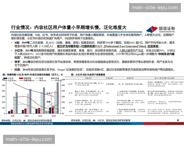 内容分发平台通过视角定制化功能 激活了高端观赛市场的变现潜力